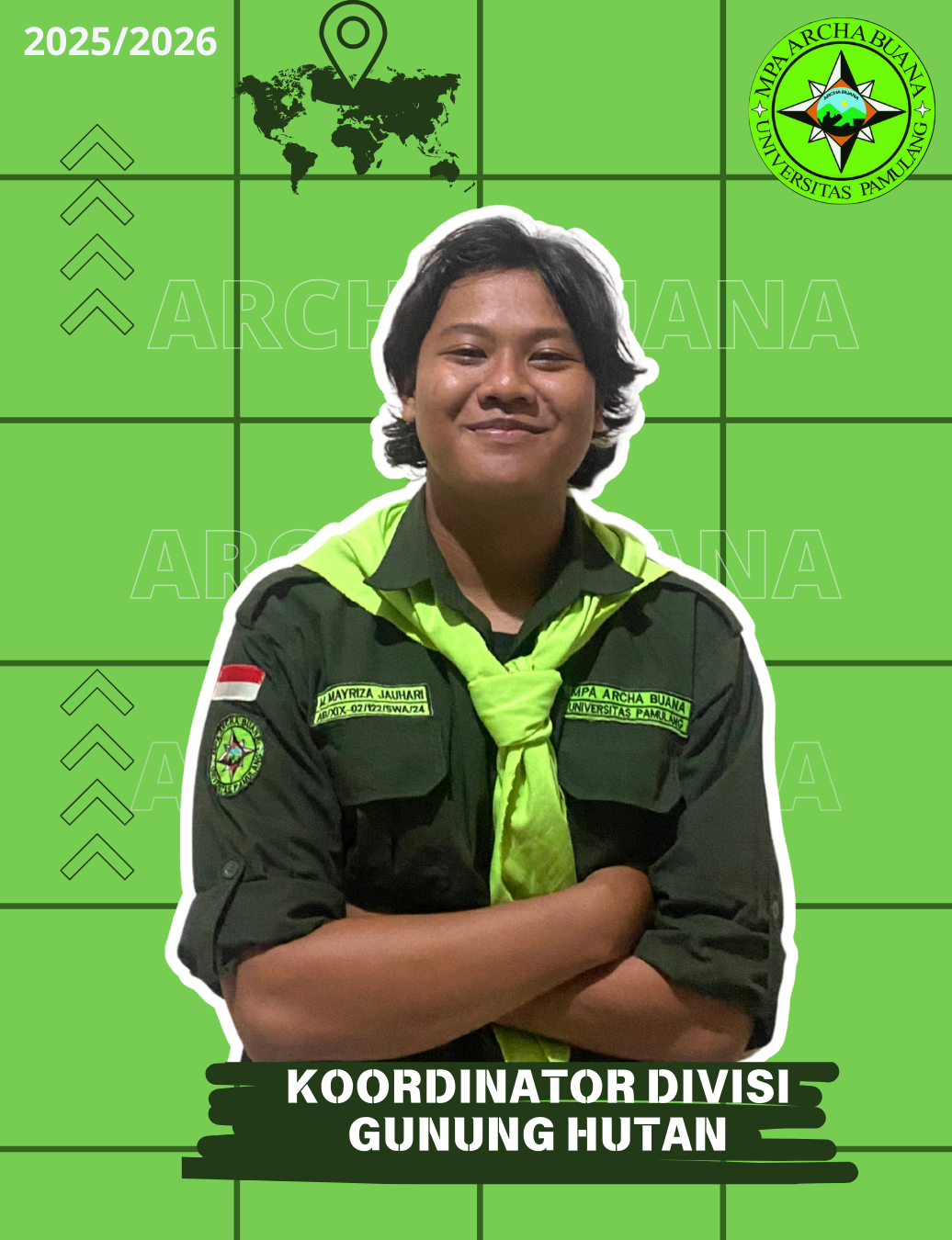 Kodiv GH